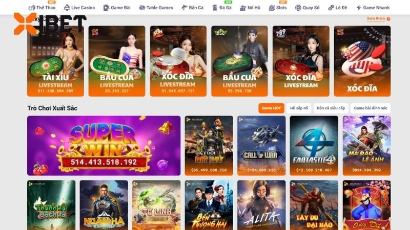 Các thể loại game đổi thưởng có tại nhà cái